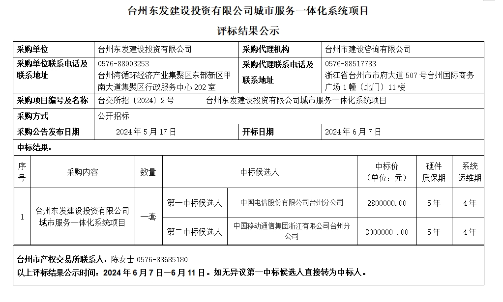 評標結果公示.jpg